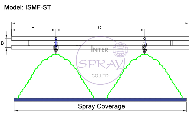 Spray coverage for ISMF-ST fine mist nozzle
